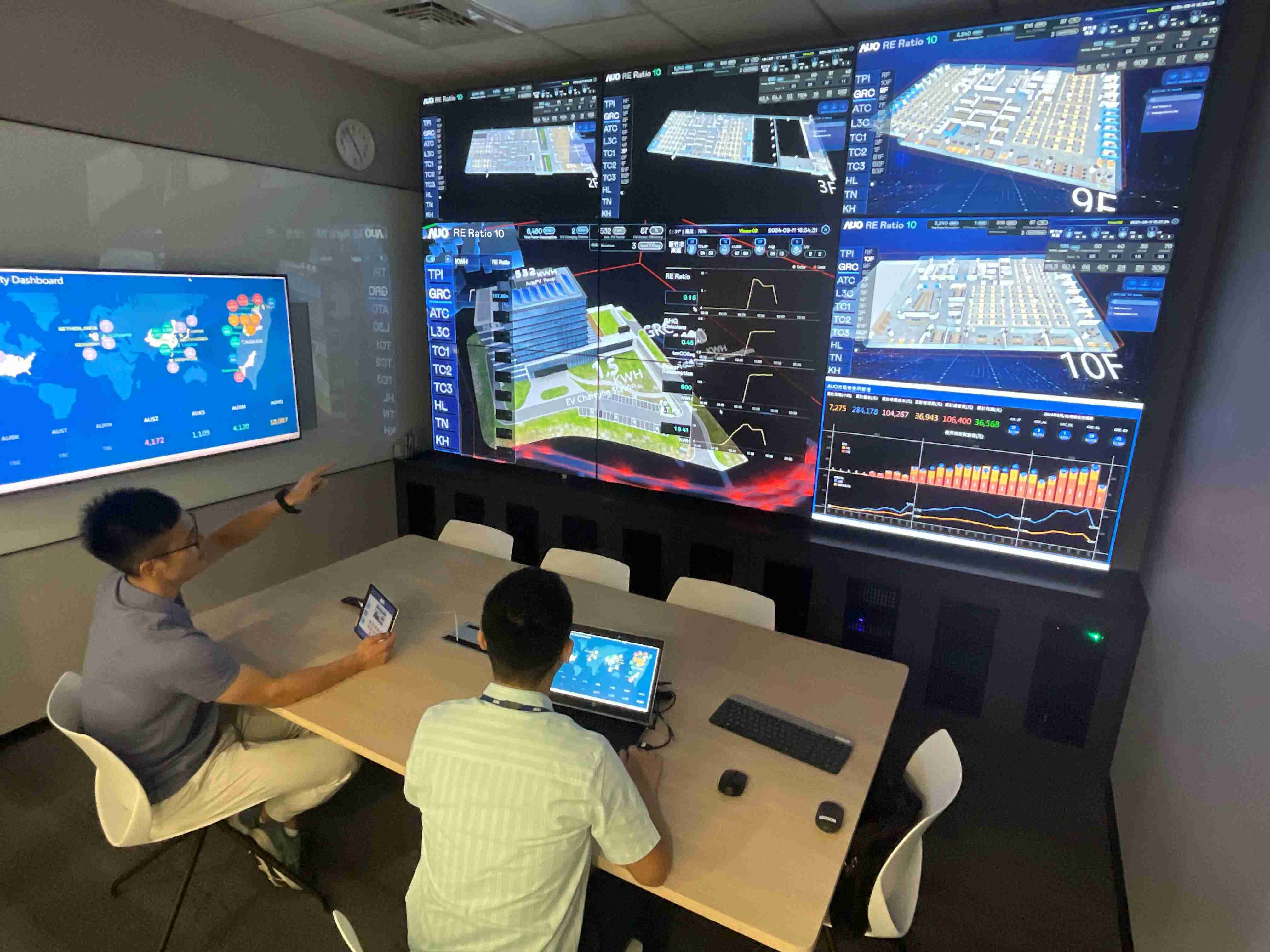 z6mg·人生就是博透过子公司z6mg·人生就是博宇沛之多任务智能楼宇系统，，，，实时监控空调、、、照明、、绿电的运作情形，，，提升用电管理效能，，，进行用电优化与耗能设备汰换等节能减碳措施